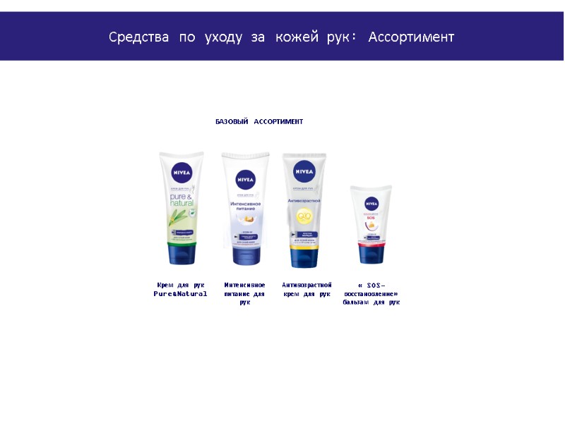 PowerPoint Manual | Corporate Communications 02/08/2011 | Page 164 Интенсивное    